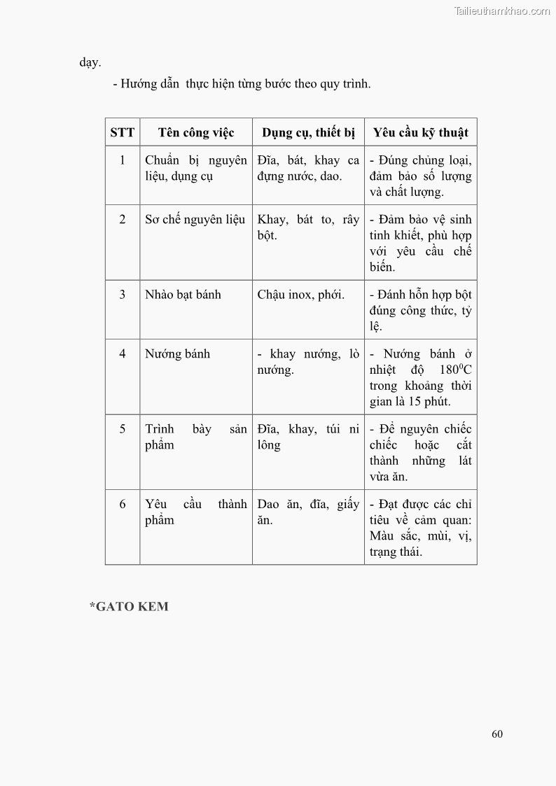Giáo trình Kỹ thuật làm bánh Âu Nghề Kỹ thuật chế biến bánh - Trung cấp - Trường CĐ Du lịch và dịch vụ Hải Phòng - 6 Trang 61