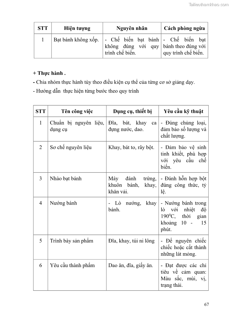 Giáo trình Kỹ thuật làm bánh Âu Nghề Kỹ thuật chế biến bánh - Trung cấp - Trường CĐ Du lịch và dịch vụ Hải Phòng - 6 Trang 68