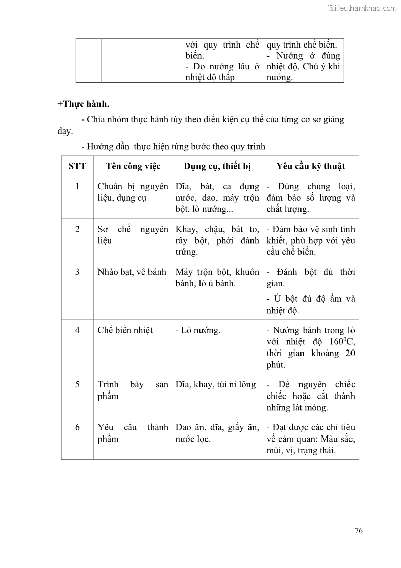 Giáo trình Kỹ thuật làm bánh Âu Nghề Kỹ thuật chế biến bánh - Trung cấp - Trường CĐ Du lịch và dịch vụ Hải Phòng - 7 Trang 77