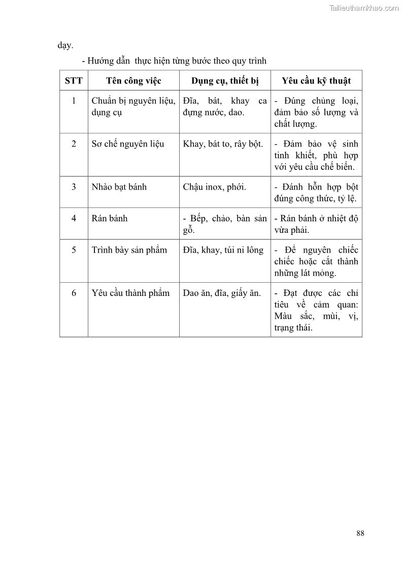 Giáo trình Kỹ thuật làm bánh Âu Nghề Kỹ thuật chế biến bánh - Trung cấp - Trường CĐ Du lịch và dịch vụ Hải Phòng - 8 Trang 89