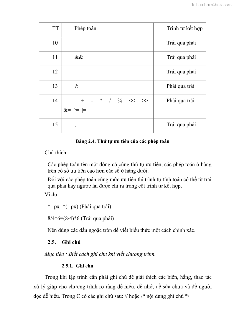 Giáo trình Lập trình C Nghề Quản trị mạng - Cao đẳng nghề - Tổng cục dạy nghề - 2 Trang 22
