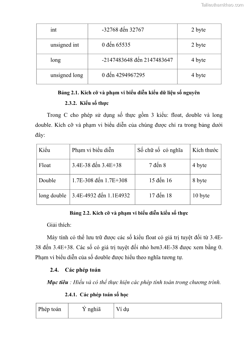 Giáo trình Lập trình C Nghề Quản trị mạng - Cao đẳng nghề - Tổng cục dạy nghề - 2 Trang 17