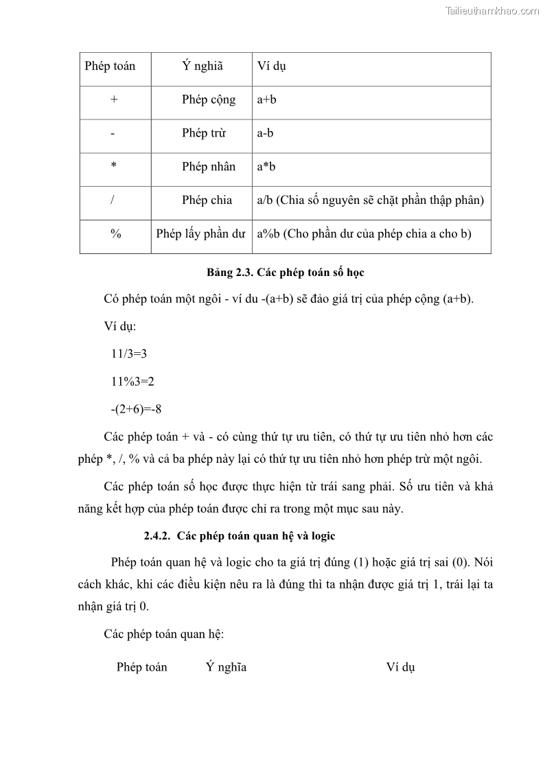 Giáo trình Lập trình C Nghề Quản trị mạng - Cao đẳng nghề - Tổng cục dạy nghề - 2 Trang 18
