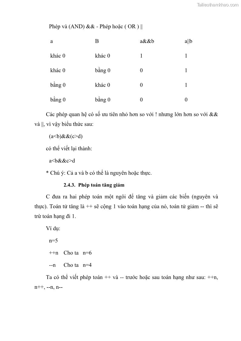Giáo trình Lập trình C Nghề Quản trị mạng - Cao đẳng nghề - Tổng cục dạy nghề - 2 Trang 20