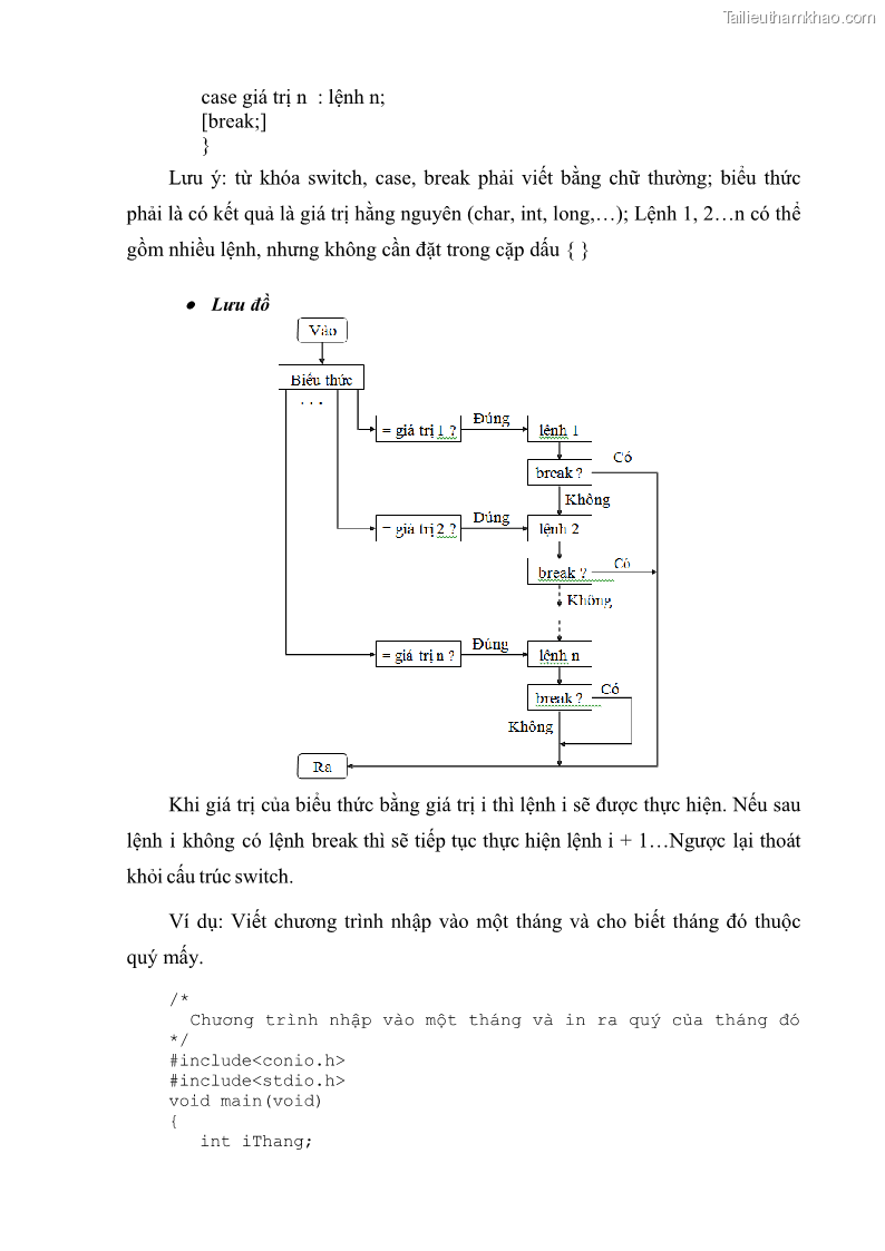 Giáo trình Lập trình C Nghề Quản trị mạng - Cao đẳng nghề - Tổng cục dạy nghề - 4 Trang 38