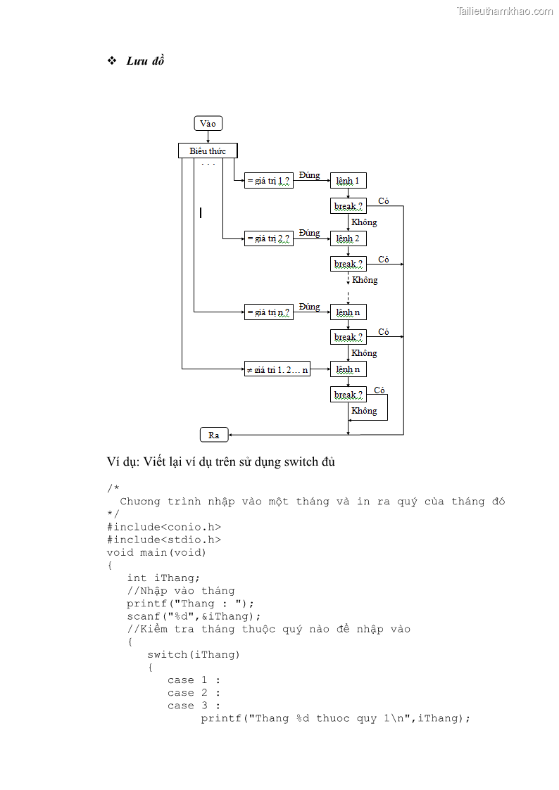 Giáo trình Lập trình C Nghề Quản trị mạng - Cao đẳng nghề - Tổng cục dạy nghề - 4 Trang 41