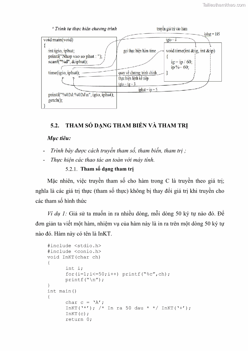 Giáo trình Lập trình C Nghề Quản trị mạng - Cao đẳng nghề - Tổng cục dạy nghề - 6 Trang 61
