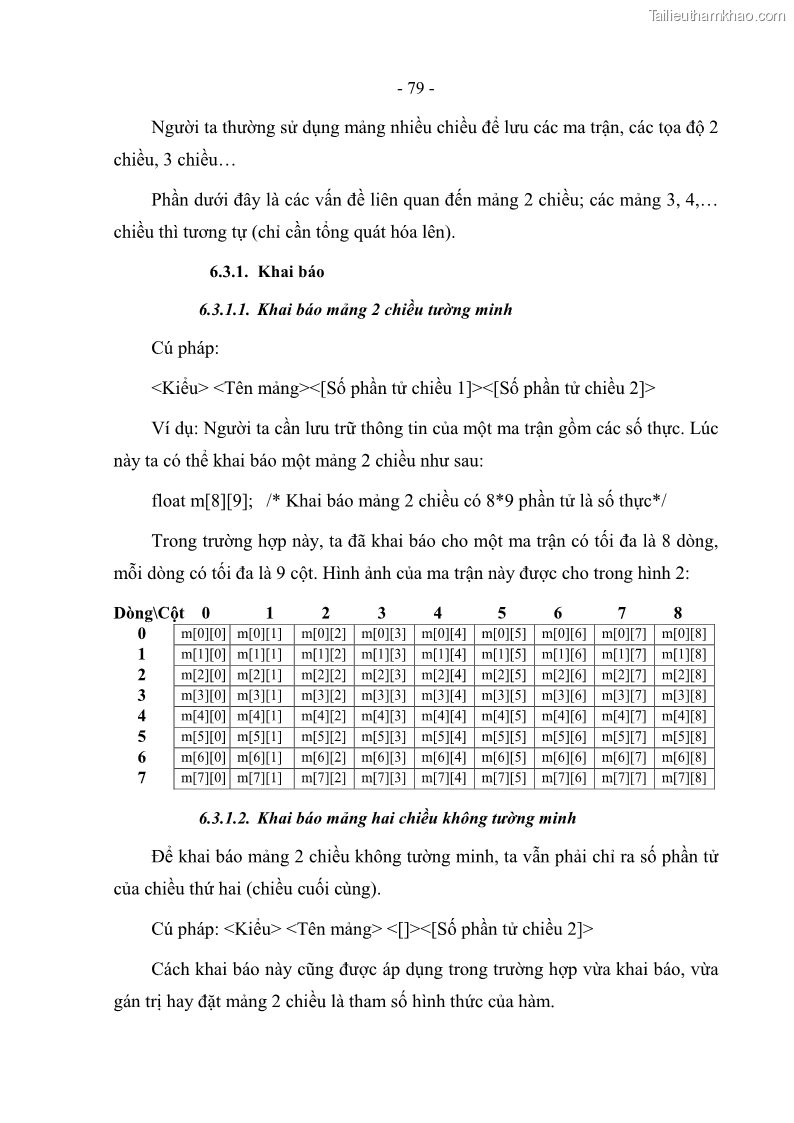 Giáo trình Lập trình C Nghề Quản trị mạng - Cao đẳng nghề - Tổng cục dạy nghề - 7 Trang 79