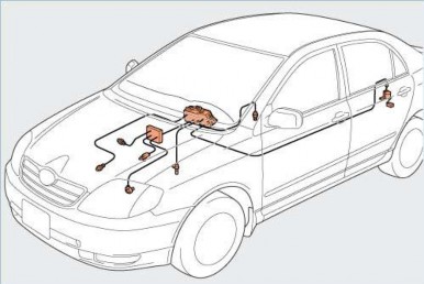 Hình 1 5 Hệ thống đo đạc và kiểm tra Hệ thống điều khiển động cơ gồm 5
