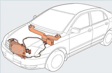 Hình 1 6 Hệ thống điều hoà nhiệt độ Các hệ thống phụ bao gồm Hệ thống 6