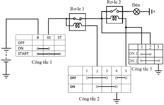 Câu 2 1 5 điểm Có 6 bóng đèn giống nhau có thông số định mức 110V 100W Hãy 1