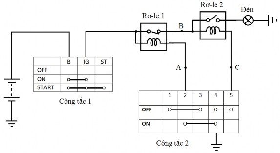 Cho điện áp ắc – quy là 11V điện trở tại các chỗ tiếp xúc bằng 0 điện 14