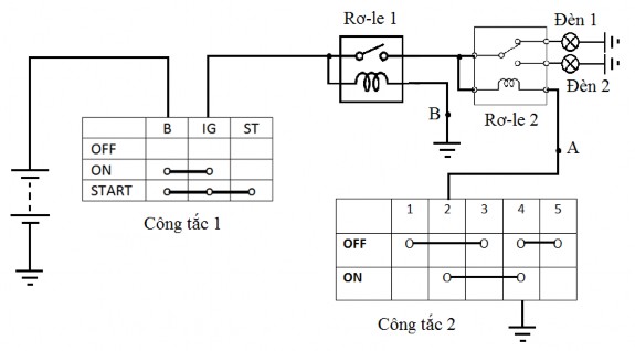 Cho điện áp ắc – quy là 13V điện trở tại các chỗ nối bằng 0 điện trở 20
