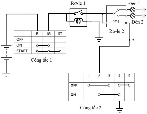 Cho điện áp ắc – quy là 13V điện trở tại các chỗ nối bằng 0 điện trở 7