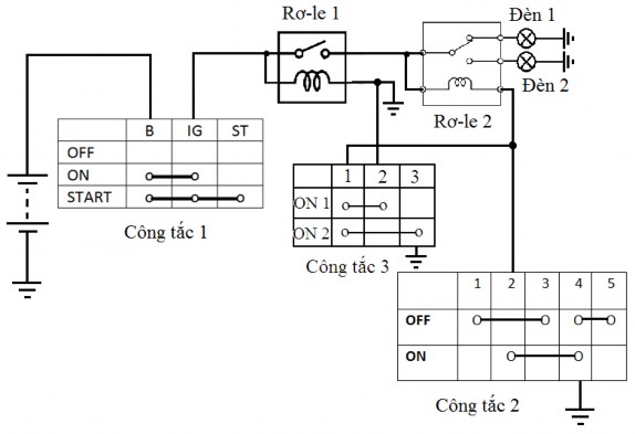 Câu 2 1 5 điểm Có 6 bóng đèn giống nhau có thông số định mức 220V 100W Hãy 8