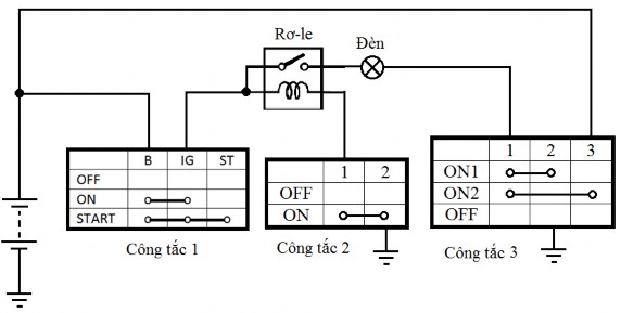Hình 1 Mạch điện hệ thống chiếu sáng cơ bản trên ôtô Câu 1 3 điểm Cho mạch 12