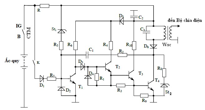 a Khi khoá K đóng công tắc máy CTM đóng thì có điện qua cuộn sơ cấp W sc hay 24