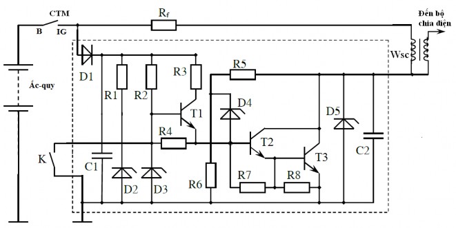 a Khi khoá K đóng công tắc máy CTM đóng thì có điện qua cuộn sơ cấp W sc hay 2