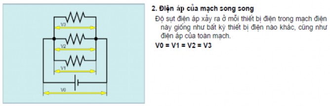 2 5 Đồng hồ VOM phương pháp dùng đồng hồ VOM để đo các thông số cơ bản 14