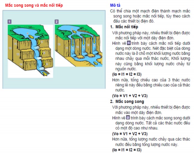 2 4 1 Mạch điện đấu nối tiếp 2 4 2 Mạch điện đấu song song 2 5 Đồng hồ VOM 8