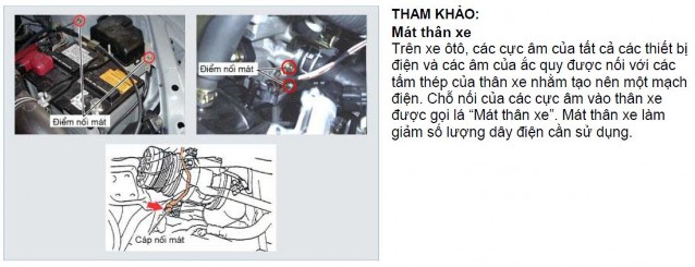 3 2 Các chi tiết nối 3 2 1 Hộp nối và hộp rơ le 3 2 2 Các giắc nối 3 3 Các chi 11