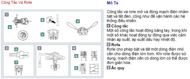 Le 3 2 2 Các giắc nối 3 3 Các chi tiết bảo vệ mạch điện 3 4 Công tắc và rơ le 18