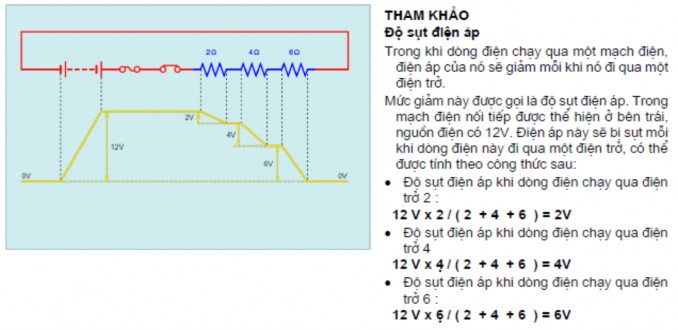2 6 2 Đo kiểm độ sụt áp khi mạch bình thường 2 6 3 Đo kiểm độ sụt áp khi 3