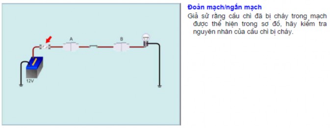 2 6 5 Đo kiểm độ sụt áp khi tổng trở của toàn mạch tăng CHƯƠNG 3 CÁC THIẾT 6