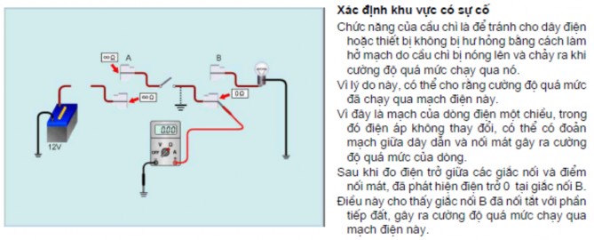 2 6 5 Đo kiểm độ sụt áp khi tổng trở của toàn mạch tăng CHƯƠNG 3 CÁC THIẾT 7