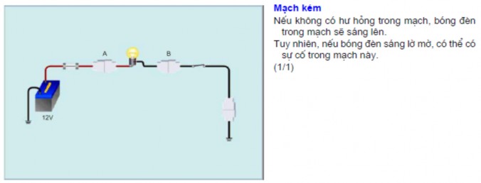 CHƯƠNG 3 CÁC THIẾT BỊ ĐIỆN CƠ BẢN TRÊN ÔTÔ 3 1 Dây điện 3 2 Các chi tiết 8