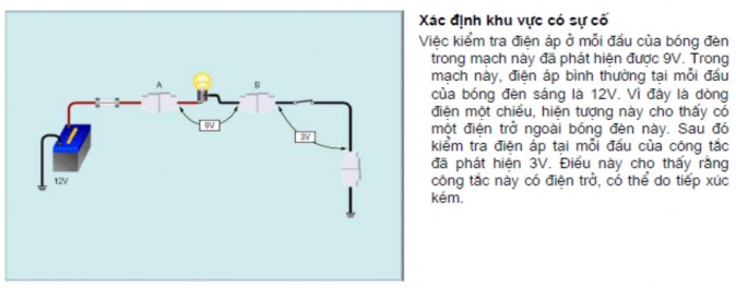 CHƯƠNG 3 CÁC THIẾT BỊ ĐIỆN CƠ BẢN TRÊN ÔTÔ 3 1 Dây điện 3 2 Các chi tiết 9