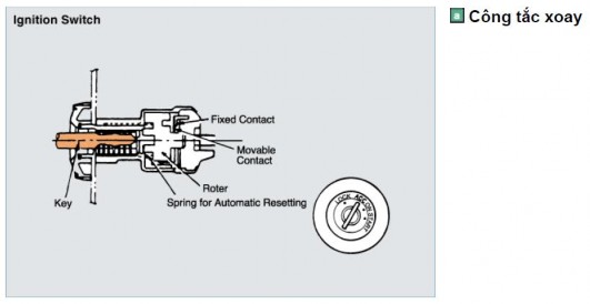 CHƯƠNG 4 SƠ ĐỒ ĐIỆN TRÊN ÔTÔ 4 1 Khái quát chung về sơ đồ điện trên ôtô 1