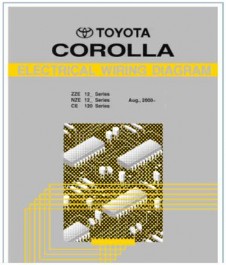 Hình 4 1 Tài liệu sơ đồ đấu dây của xe Corolla Toyota 4 2 Các mục và ký hiệu 10