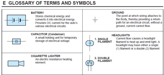 Hình 4 4 Bảng ký hiệu các bộ phận linh kiện Các mạch của hệ thống Trang mục 13