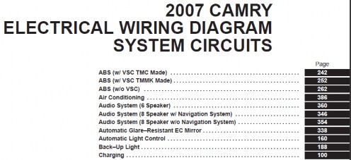 Hình 4 5 Mục lục các mạch hệ thống Trong phần Các mạch hệ thống các bản 14