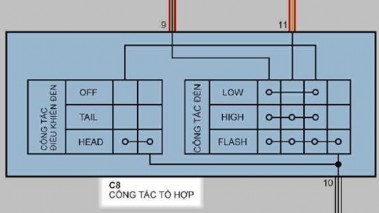 Hình 4 8 Cách đọc các bộ phận trong EWD Cách đọc số chân của giắc nối Các 17