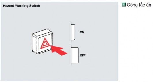 CHƯƠNG 4 SƠ ĐỒ ĐIỆN TRÊN ÔTÔ 4 1 Khái quát chung về sơ đồ điện trên ôtô 2