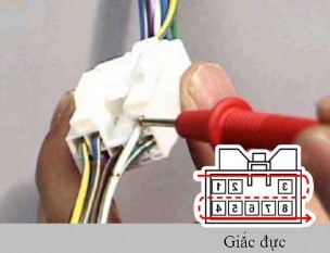 Hình 4 11 Lưu ý khi đo kiểm các giắc nối Giắc đấu dây Các giắc đấu dây bó 20