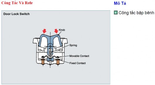 CHƯƠNG 4 SƠ ĐỒ ĐIỆN TRÊN ÔTÔ 4 1 Khái quát chung về sơ đồ điện trên ôtô 3