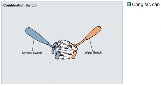 CHƯƠNG 4 SƠ ĐỒ ĐIỆN TRÊN ÔTÔ 4 1 Khái quát chung về sơ đồ điện trên ôtô 4