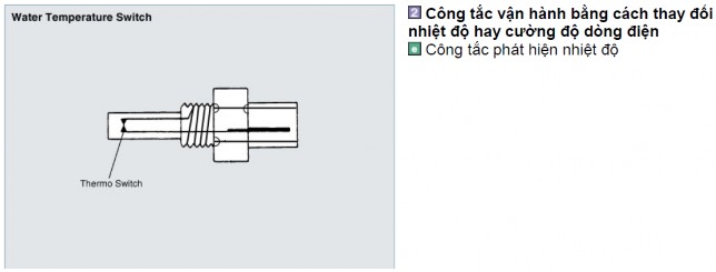 CHƯƠNG 4 SƠ ĐỒ ĐIỆN TRÊN ÔTÔ 4 1 Khái quát chung về sơ đồ điện trên ôtô 5