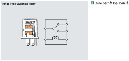 CHƯƠNG 4 SƠ ĐỒ ĐIỆN TRÊN ÔTÔ 4 1 Khái quát chung về sơ đồ điện trên ôtô 9