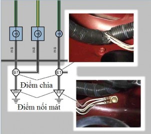 Hình 4 21 Các điểm chia và điểm nối mát Màu của dây Các chữ cái trong khu vực 10