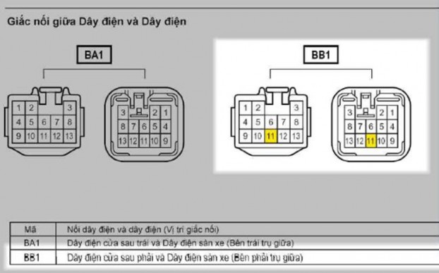 Hình 4 27 Tra sơ đồ chân cắm BB1 MỤC TIÊU Chương 5 ĐIỆN TRỞ Sinh viên đọc 16