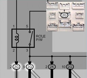Hình 4 16 Số hiệu hộp đầu nối và mã giắc nối Số chân của giắc nối các 5