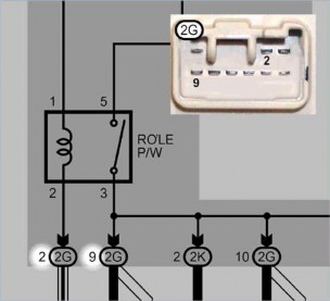 Hình 4 17 Số chân của giắc nối Số chân cắm Các số 1 2 3 5 thể hiện các số 6