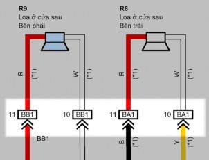 Hình 4 19 Ký hiệu giắc nối dây dẫn Các chữ số trong hình chữ nhật BB1 thể 8