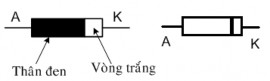 Hình 6 6 Bề ngoài của đi ốt Đi ốt loại thường có ký hiệu như sau A K c ký 8