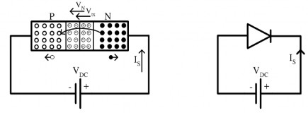 Hình 6 9 Phân cực ngược đi ốt 9