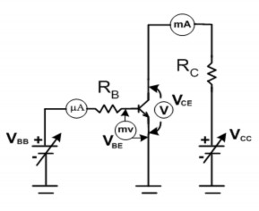 Hình 7 4 Sơ đồ nguyên lý hoạt động của transistor NPN Dưới đây trình bày sơ 11